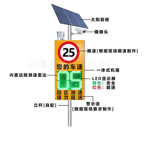 三位太陽(yáng)能雷達(dá)測(cè)速屏